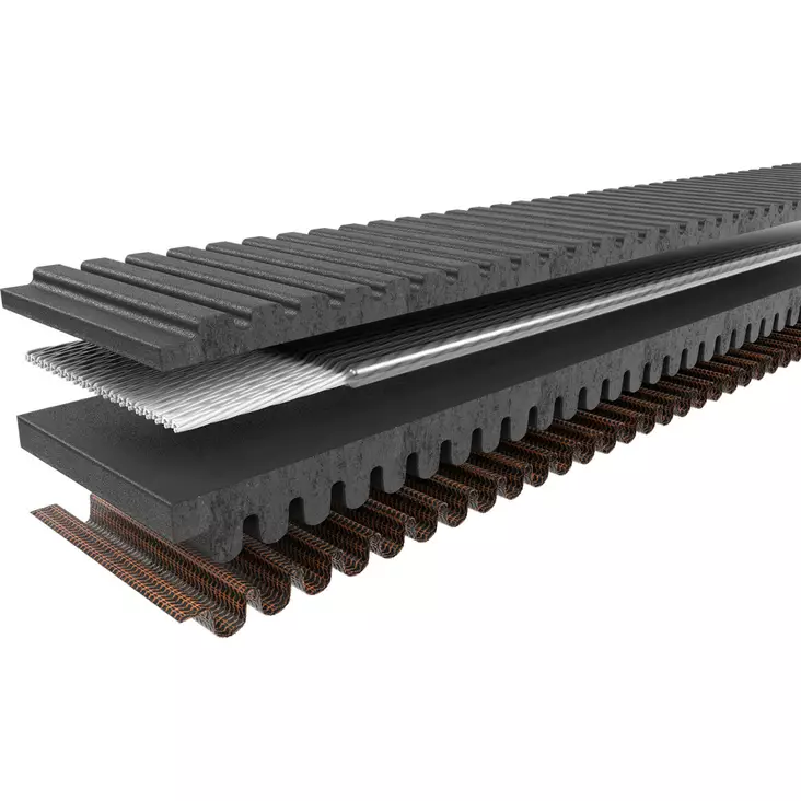 Variaattorihihna Polaris 850-1000 - Mönkijän variaattorinhihnat - 128771 - 1