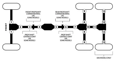 Epi HD Ristinivel Can-am - Mönkijän ristinivelet - 874273 - 3