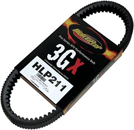 BELT DRIVE Highlifter HLP223 - Mönkijän variaattorinhihnat - 898063 - 1