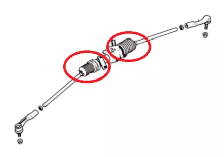 Bronco Ohjausvarren kumi Polaris - Mönkijän vakaajat - 9057346 - 1