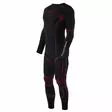 Thermal Allseason Aluskerrasto - Alusvaatteet - 99990008 - 1