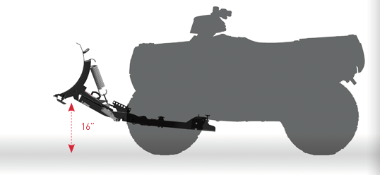 Kimpex Click n Go2 Puskulevysarja 152cm - Mönkijän puskulevypaketit - 146608 - 1