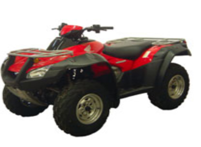 Kimpex lokasuojasrj Honda - Lokasuojanlevikkeet - 905648 - 1