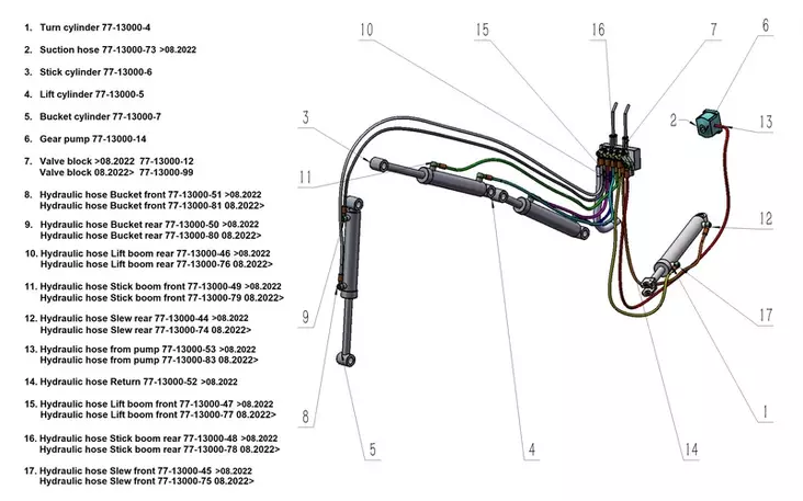 Bronco Hydrauliletku Imu 77-13000 - Kaivinkoneen 77-13000 varaosat - 86E8B6EF1410212A7F - 1